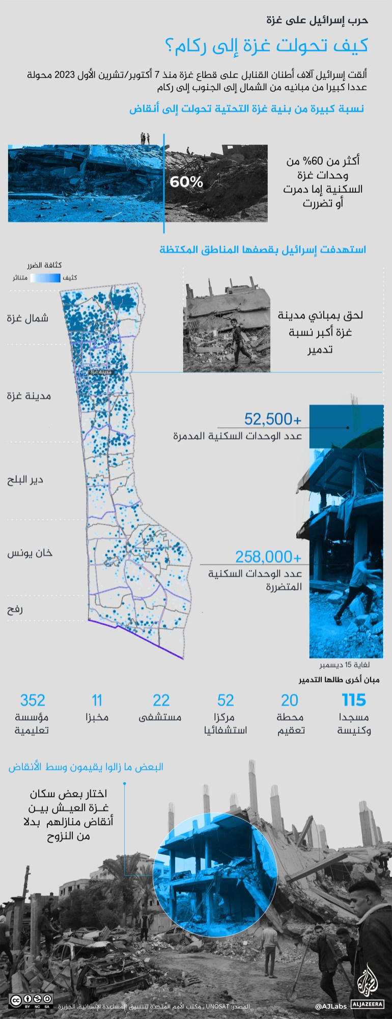 إنفوغراف -كيف تحولت غزة إلى ركام - محدث