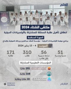 ملتقى-الشتاء-2024