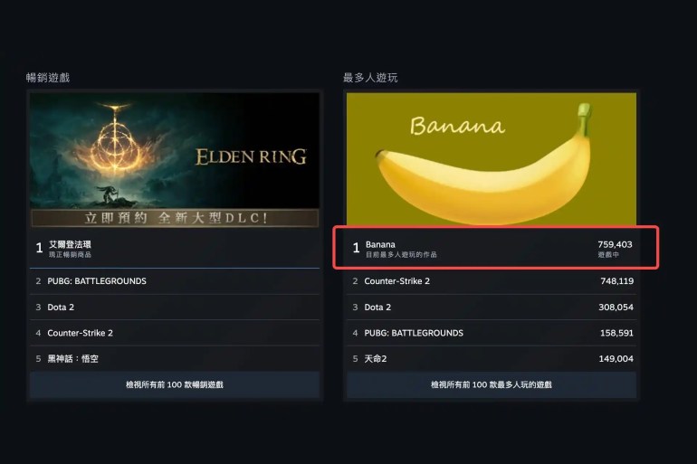 لعبة banana من steam للاستخدام الداخلي فقط